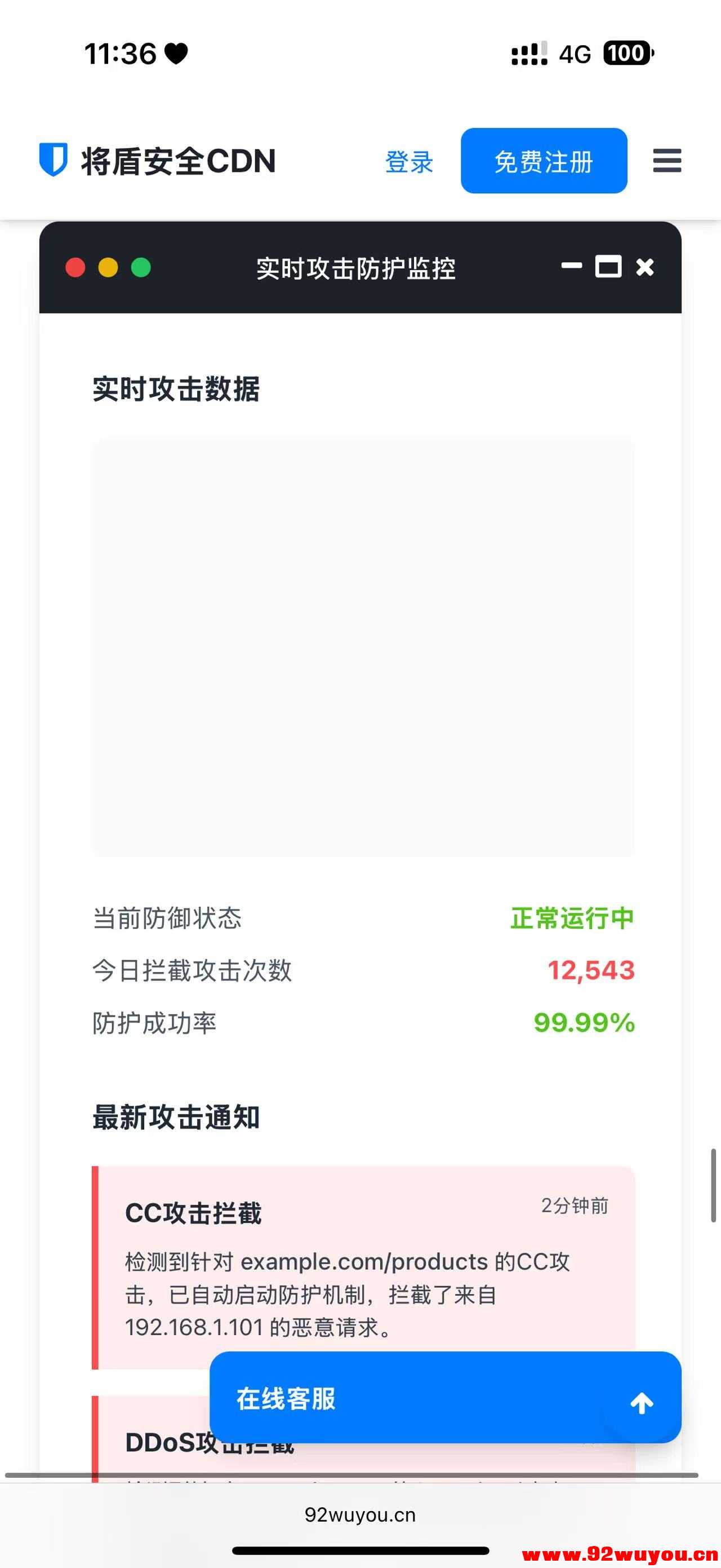 CDN销售单页php源码 给朋友定制的 企业科技风格 LECDN 免费分享给大家  2519 无忧技术吧www.92wuyou.cn