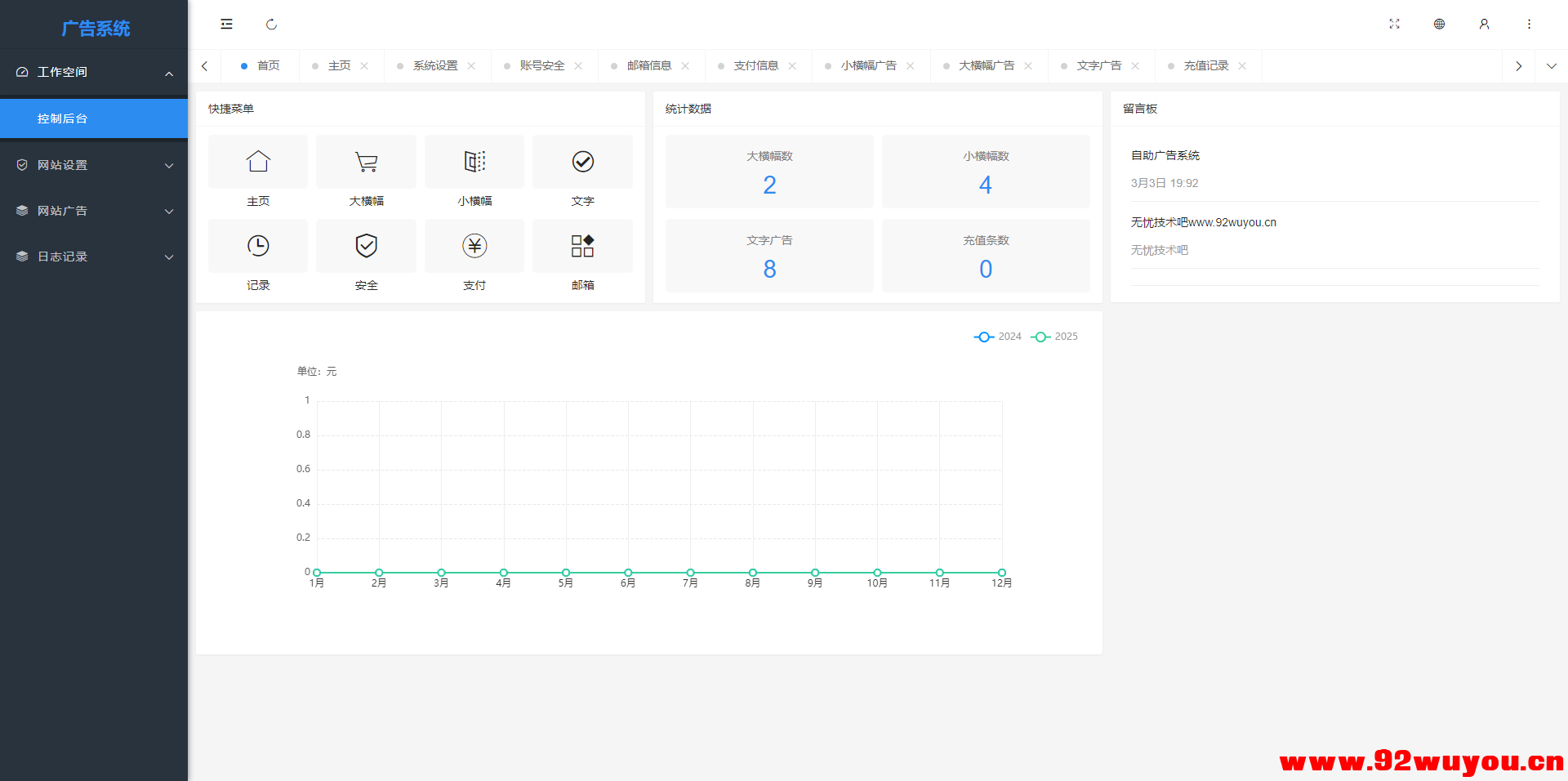 最新全开源版本 网站自助广告投放系统源码 附安装教程  9571 无忧技术吧www.92wuyou.cn