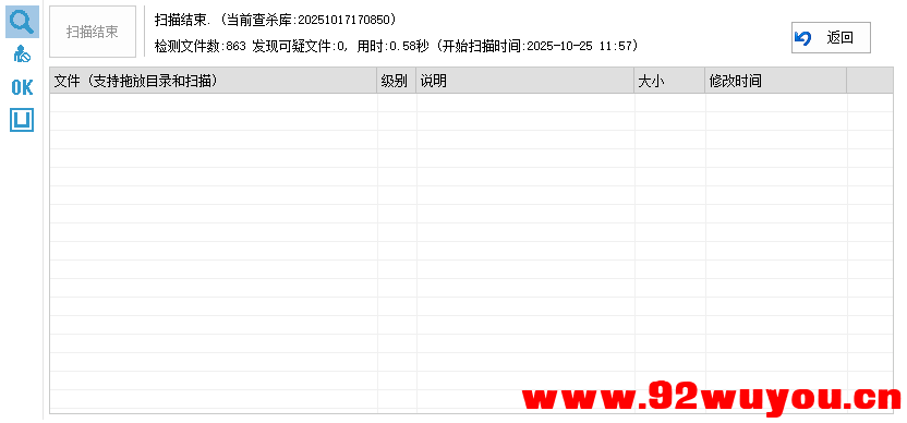最新全开源版本 网站自助广告投放系统源码 附安装教程  9967 无忧技术吧www.92wuyou.cn