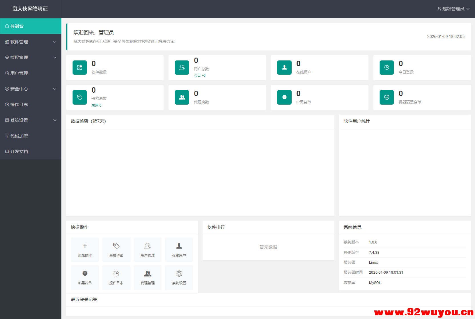 鼠大侠网络验证系统源码 一机一码授权验证 全开源  5551 无忧技术吧www.92wuyou.cn