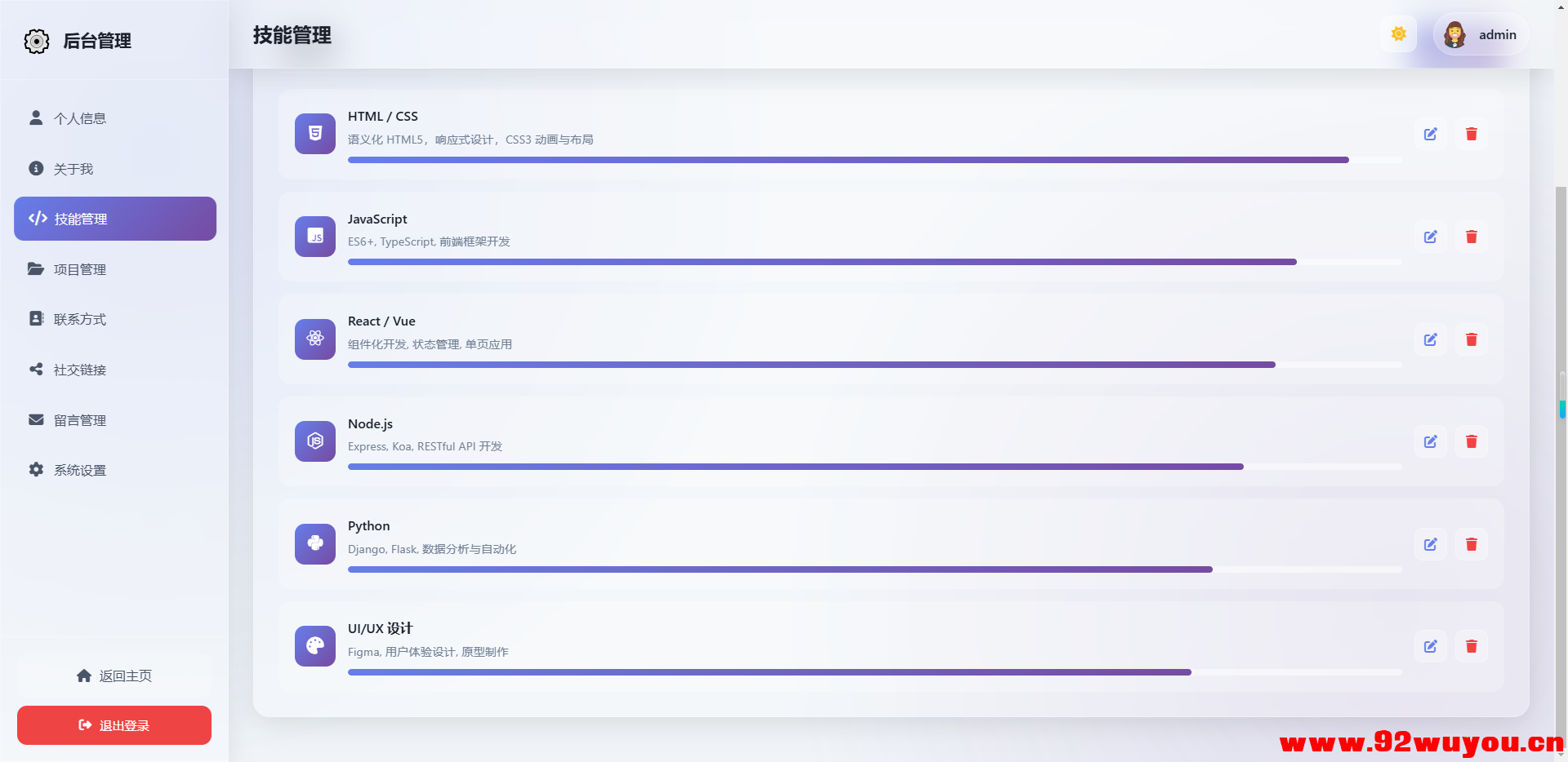2026最新精美个人主页系统源码  7267 无忧技术吧www.92wuyou.cn